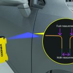 Steel Industry Marking