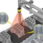 Never Lose Track Again